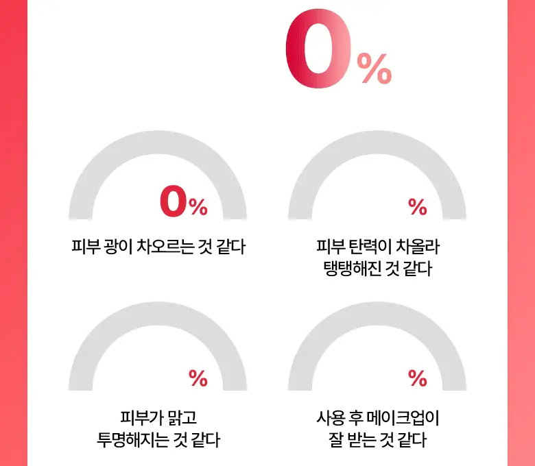 [광채세럼] 바이오힐보 NAD 프리즈셀 글로우 파워 세럼 30ml [단품/기획] 상세페이지 31